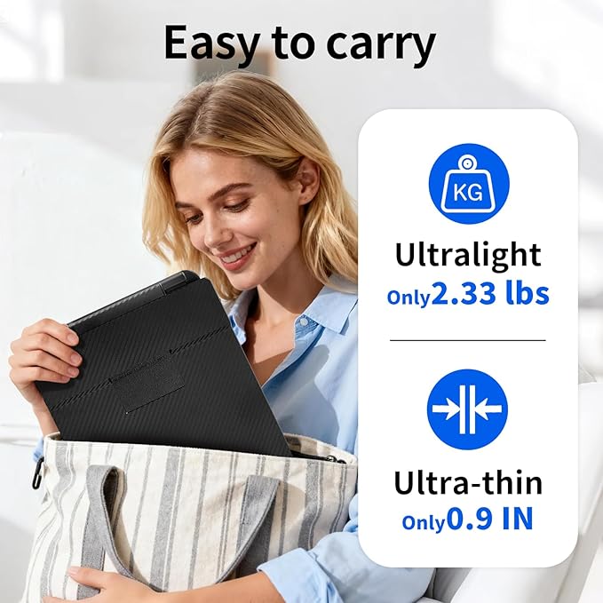 Laptop Screen Extender 14" - Dual Portable Monitor FHD 1080P IPS Second Screen for 13"-17" Laptops, Plug & Play for Trip/Remote Work Compatible with Windows/Mac/Android/Chrome