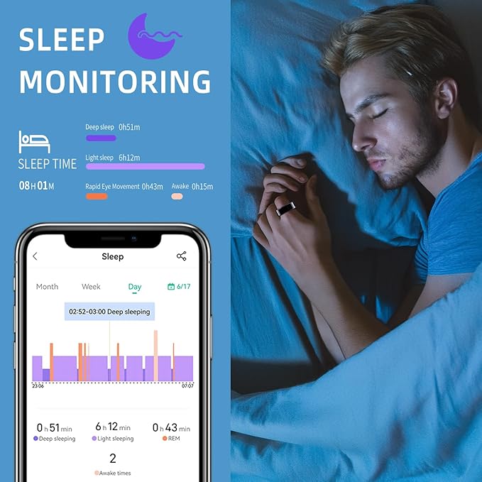 Smart Ring for Men & Women, Fitness and Health Tracker with Sleep Monitoring, Steps Counting, Daily Wellness Insights, IP68 Waterproof, No Subscription, Compatible with App (Black, 7)