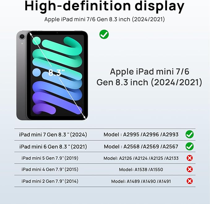 Gerutek Case for iPad mini 7 (A17 Pro) 2024/Mini 6 2021 8.3 inch, Shockproof Cover for iPad mini 7/6th Generation with Screen Protector, 360° Rotating Stand, Hand/Shoulder Strap, Pencil Holder-Blue