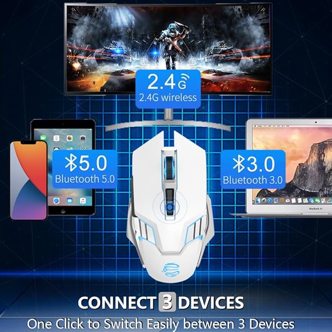 Bluetooth Wireless Gaming Mouse, RGB Rechargeable USB Wireless Mouse, Quiet Click, LED Backlit, Ergonomic, with Side Button, DPI Adjustable Computer Mice for Laptop PC MacBook Chromebook - White