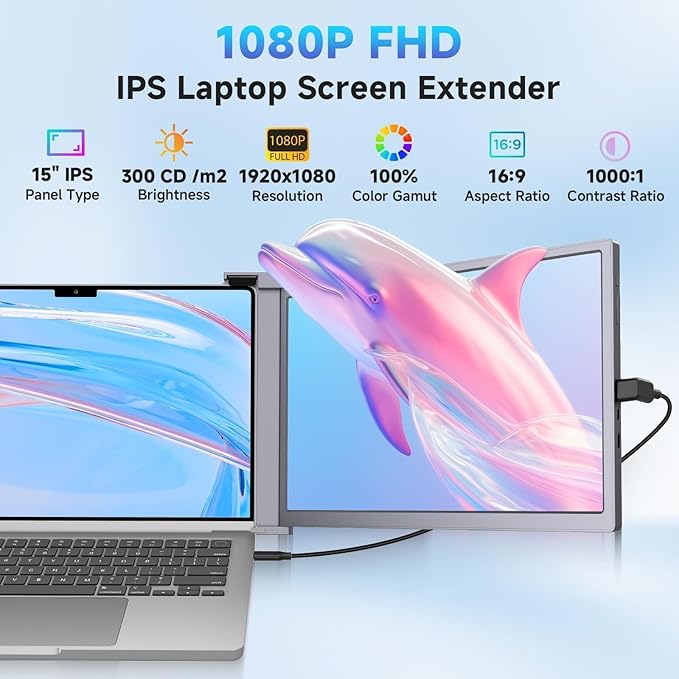 Laptop Screen Extender, 1080P IPS FHD Monitor Extension for 15-17.3" Laptop, Ultra-Thin Portable Triple Portable Monitor with USB-C/HDMI/USB-A,Mac/Windows/Chrome/Android (Grey, 15 Inches)