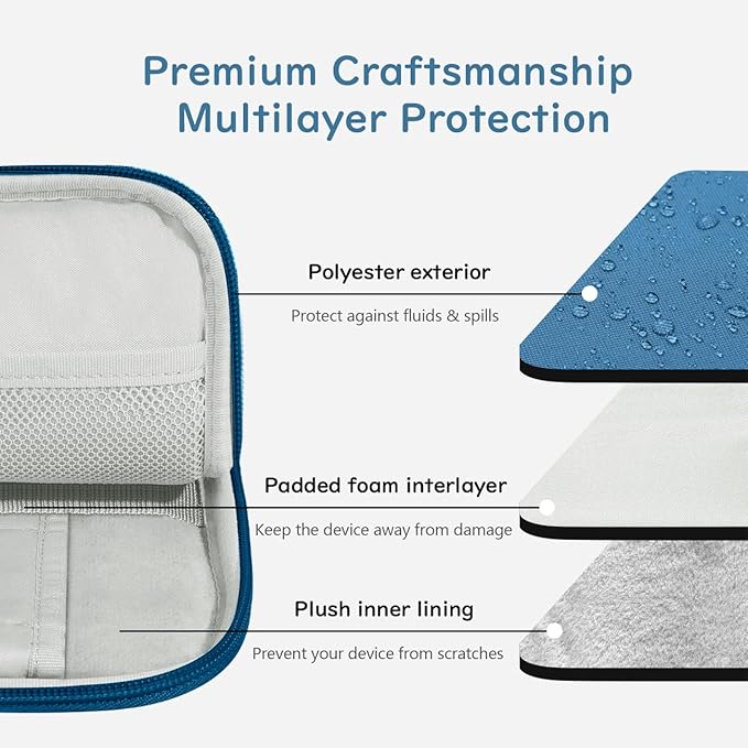 Dadanism 9-11 Inch Tablet Sleeve Padded Carrying Case for iPad (A16) 11th Gen 11", iPad 10th Gen 10.9", iPad Air M4/Pro M5 11", iPad Air 5/4, iPad 9/8/7th Gen, Galaxy Tab A11+ Plus 11", Peacock Blue