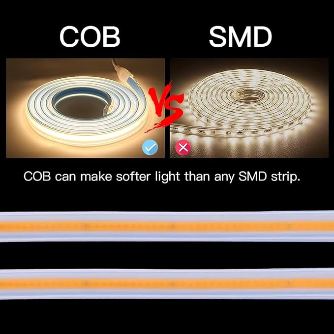 2 Meter Bright LED Strip Lights AC 110V with US Plug 6.56 Foot IP67 Waterproof COB LED Rope Lights for Kitchen Under Cabinet Lighting 6000K Cold White (Cold White, 6.56ft)