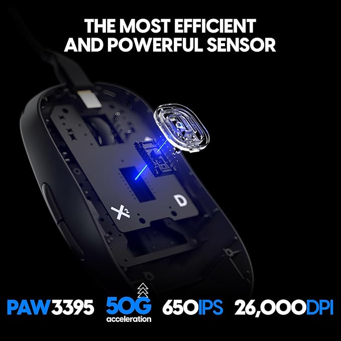 Pulsar Gaming Gears X2A Wired Gaming Mouse, Ultra Lightweight, Optical Switch, 26000 DPI, Motion Sync, PAW3395 Sensor (Medium, Wired, White)