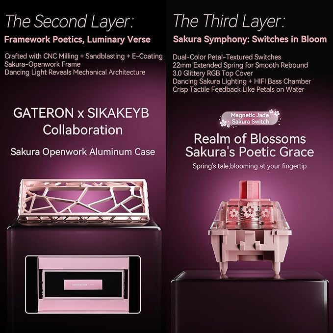 GATERON x Sikakeyb Sakura TKL Magnetic Gaming Keyboard, Adjustable Actuation-Compatible with GH60-60% 61 Keys-Esports RGB PBT Keycaps USB-C Collab Limited Edition Set (Sakura Full Set)