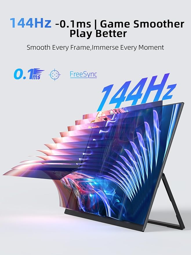 Newsoul 23.8" Portable Monitor 144Hz USB-C HDMI Computer Display for Business Travel/Office/Game, Slim & Light External Screen with Dual Speakers