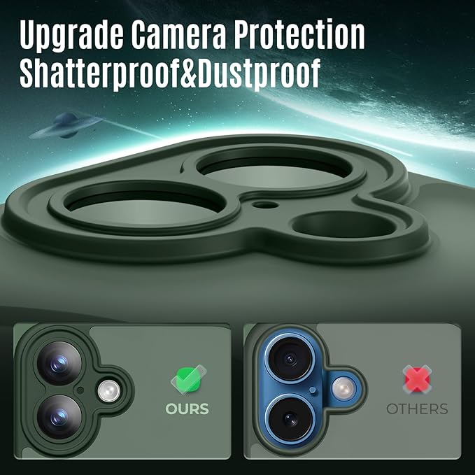 Symcele Designed for iPhone 16 Case, Compatible with MagSafe, with Privacy Screen Protectors X2, [Camera Protection] [15FT Military Drop Protection] Shockproof Phone Case, 6.1", Alpine Green