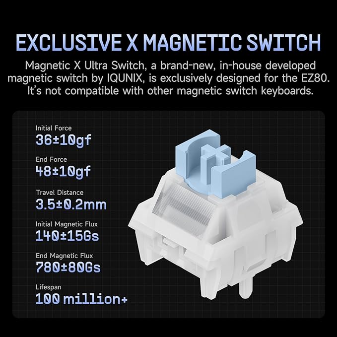 IQUNIX EZ80 Magnetic Switch Hall Effect Gaming Keyboard (Magnetic X Ultra Switch)