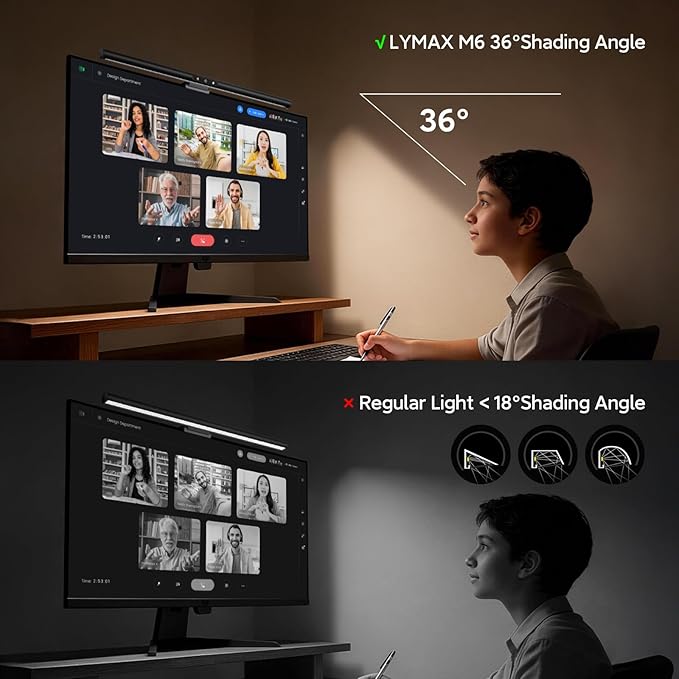 LYMAX Monitor Light Bar, Eye-Care USB Computer Lamp with Wireless Remote, Motion Sensor, Fit for All Monitor, Adjustable Color Temperature/Brightness, No Screen Glare for Home Office Gaming Desk Lamp