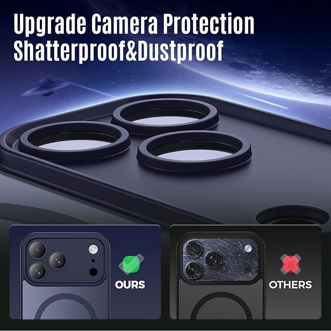 Symcele Designed for iPhone 17 Pro Max Case, Compatible with MagSafe, [Camera Protection] [15FT Military Drop Protection] Shockproof Translucent Matte Anti-Slip Phone Case, 6.9", Deep Blue