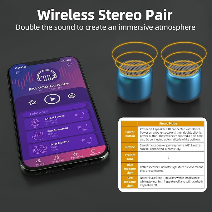 2Pack Portable Mini Speaker, Bluetooth Tiny Speaker for Shower, Room, Bike, Rechargeable Battery, Built-in Microphone with Strap to Carry, Blue
