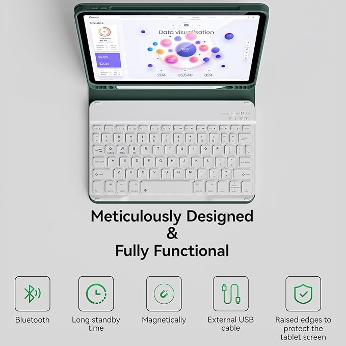 Keyboard Case for iPad Pro 11 Inch 4th Generation/Pro 3rd Gen/Pro 2nd Gen with Pencil Holder, Folio Detachable Wireless Bluetooth Keyboard & Flip Stand Case for iPad Pro 11 Inch, Dark Green
