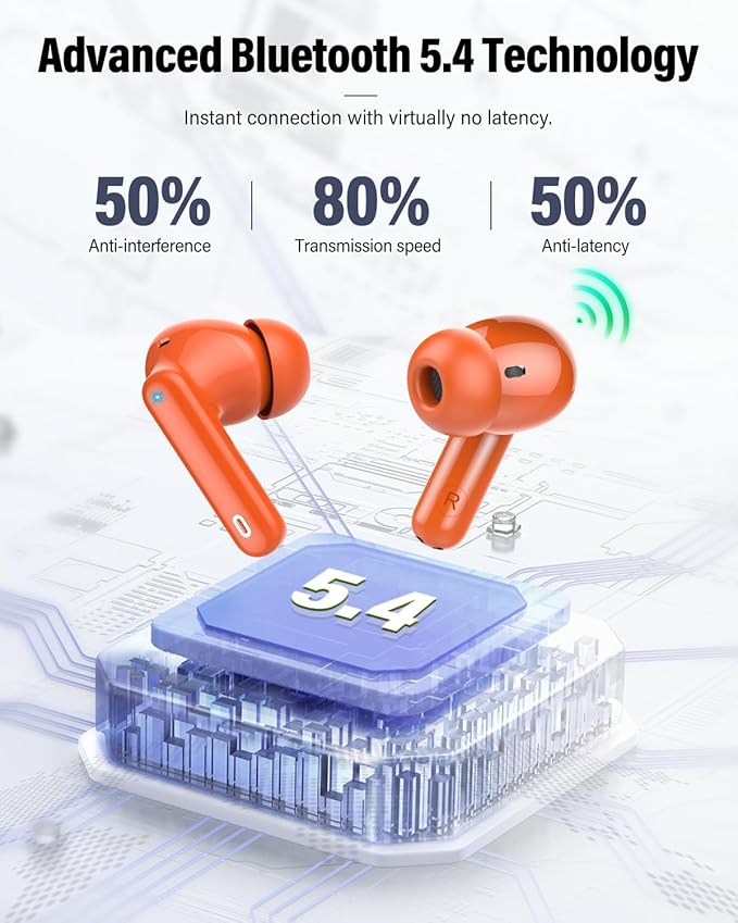 Wireless Earbuds, Bluetooth 5.4 Headphones Bass Stereo, Ear Buds with Noise Cancelling Mic, IP7 Waterproof in Ear Earphones, 36H LED Display Bluetooth Earbuds for Laptop Pad Phones, Deep Orange