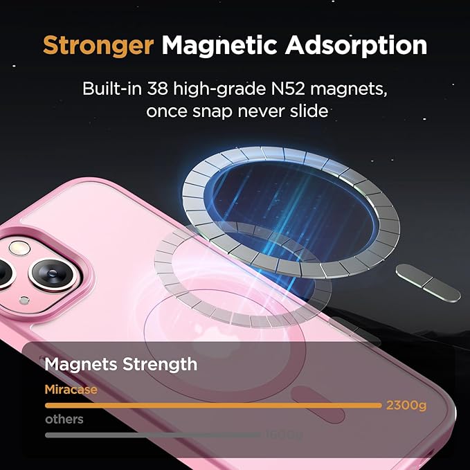 Miracase Magnetic for iPhone 15 Case (Compatible with MagSafe)（with 2X Screen Protectors） Military-Grade Protection, Anti-Fingerprint Translucent Matte Phone Cover for iPhone 15 6.1 inch, Mes Pink