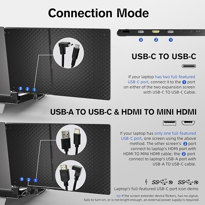 Laptop Screen Extender - 14" Triple Portable Monitor 360 Degrees Rotation IPS FHD 1080P Detachable Screen with Stand for Windows/MacChrome