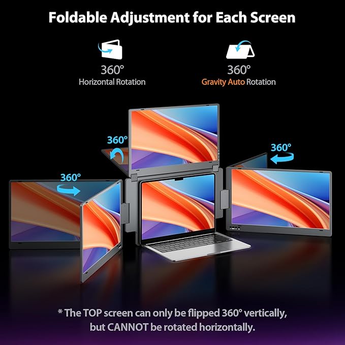 KYY Laptop Screen Extender for Laptop, 15.6" Quad Portable Monitor, 1080P Triple Screen Laptop Monitor Extender, One Cable Connection, Alloy Body, Auto Rotation, for 12–17.3” Laptops, X90G