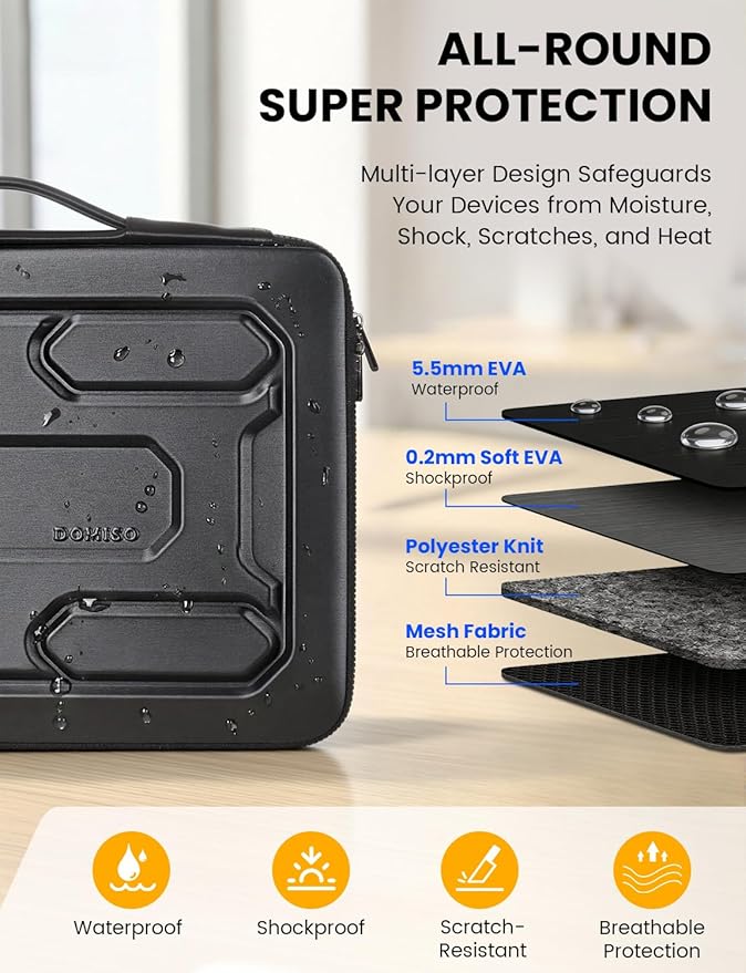 DOMISO Laptop Hard Case 17-17.3 inch Waterproof Shockproof Hard Shell Laptop Sleeve with Handle & Storage Pocket, Compatible with MacBook, HP, Dell, Black