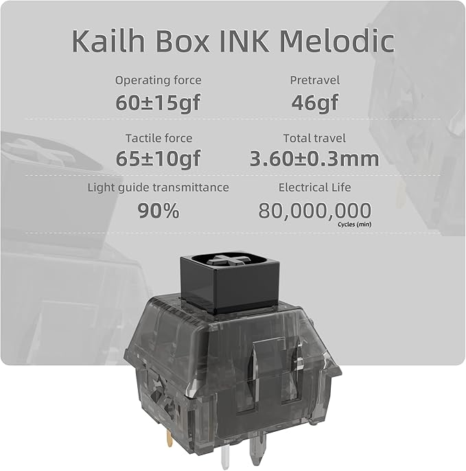Clicky Keyboard Switches - Kailh Box Ink Switch| Waterproof, Dustproof for Mechanical Gaming Keyboards(72 Pcs)
