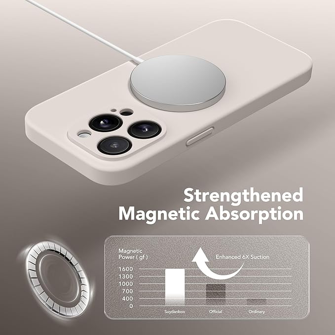 Magnetic for iPhone 13 Pro Max Case, Compatible with MagSafe, [Full Camera Protection][Screen Protector] Silicone Shockproof Protective Phone Case for iPhone 13 Pro Max 6.7", Stone