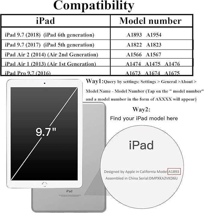 Clear Case for iPad 6th/5th Gen 9.7" (2018/2017) & iPad Air 1/Air 2 Cover (Air 1st/2nd Gen) & iPad Pro 9.7 2017 with Pencil Holder Crystal Transparent Shockproof Soft TPU Back Shell, Clear