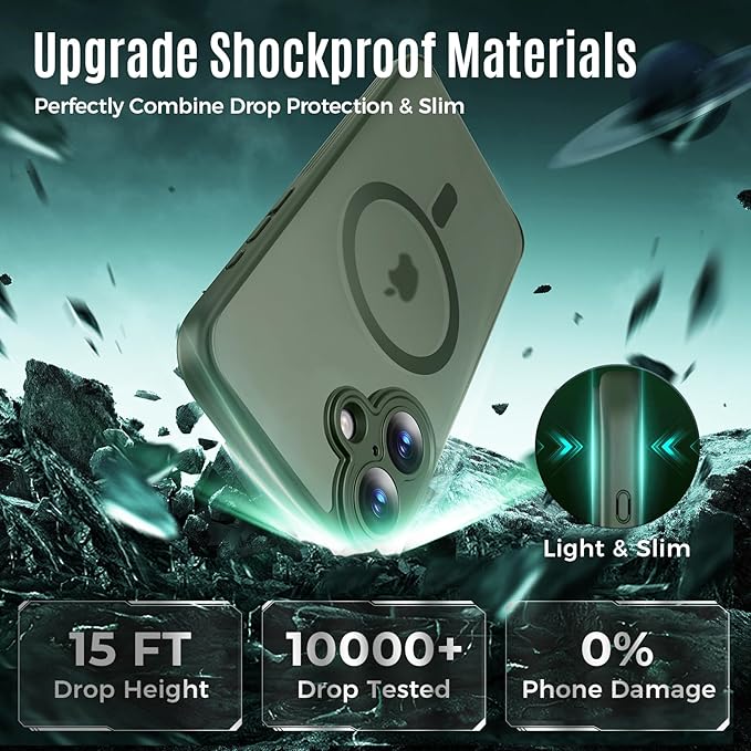 Symcele Designed for iPhone 16 Case, Compatible with MagSafe, with Privacy Screen Protectors X2, [Camera Protection] [15FT Military Drop Protection] Shockproof Phone Case, 6.1", Alpine Green