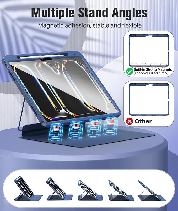 MoKo for iPad Pro 13 Inch Case (M5/M4) 2025/2024 with Pencil Holder, [Built-in Screen Protector], iPad Pro 13 M5/M4 Case with Clear Back & Magnetic Multi Angle Stand Cover, Navy Blue