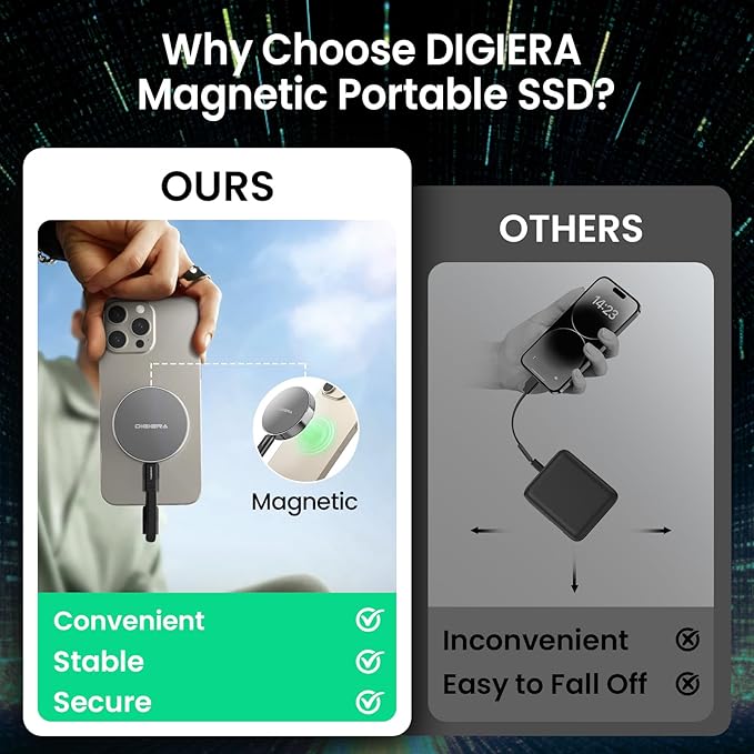 DIGIERA 4TB Magnetic Portable SSD, External Solid State Drives with USB-C 3.2 Gen 2x2, Speed Up to 2000MB/s, Compact & Durable, Compatible with iPhone 15/16 Series and Other USB-C Devices, Grey