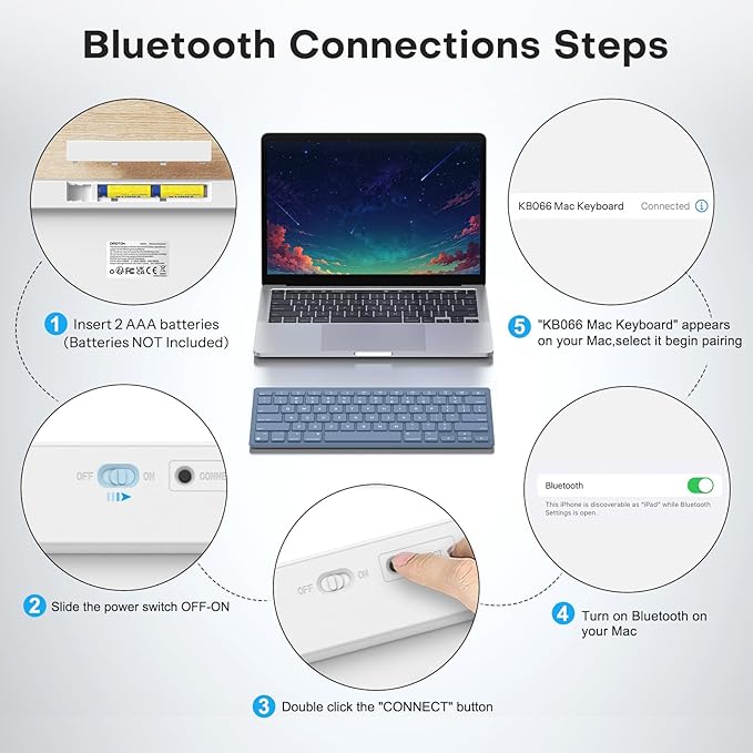 OMOTON Wireless Keyboard for Mac, Compact Ultra-Slim Design (No Number Pad), Stable Bluetooth Keyboard for Mac, Ergonomic and Portable, Compatible with MacBook Pro/Air/iMac, Blue