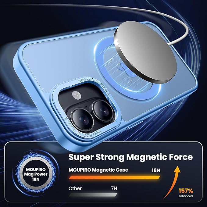 for iPhone 16 Case with 2X Screen Protectors [Compatible with MagSafe] Military Grade Drop Protection Skin Feeling Cover Shockproof Slim Fit iPhone 16 Phone Case 6.1 inch,Light Blue