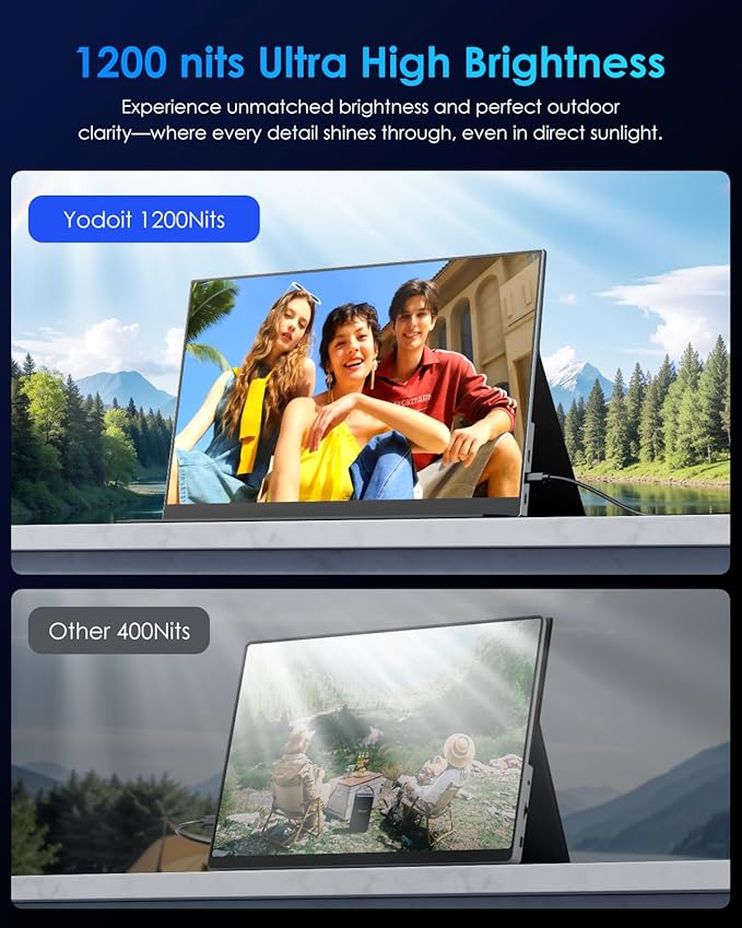 Yodoit 4K Portable Monitor, 16" 3840×2400 UHD IPS Travel Screen 1200nit Sunlight-Readable with 145% sRGB, 2000:1 Contrast for Photo Editing Outdoor Work Compatible with Laptop PC Mac PS5 Black