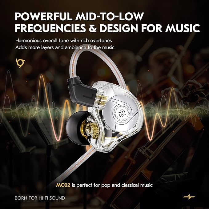 HiFi IEM for Gaming, CCZ MC02 in Ear Monitors, Clear Crystal Sound Gaming Earbuds, 10mm 1DD Wired Headphones with Patented IEMS Ear Tips for Computer Laptop School Students (Clear Cyan, With Mic)