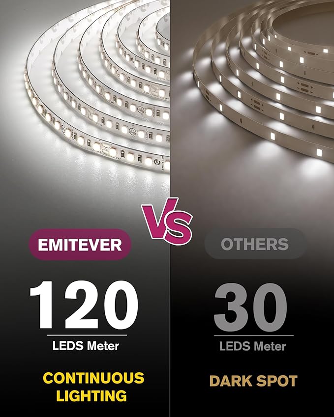 EMITEVER LED Strip Lights Cool White, 5000K 24V LED Tape Light UL Listed, Ra 95+, IP30, 16.4ft, 2.9W/ft, 240+Lumens/ft, 600LEDS/Spool (Power Supply Sold Separately)