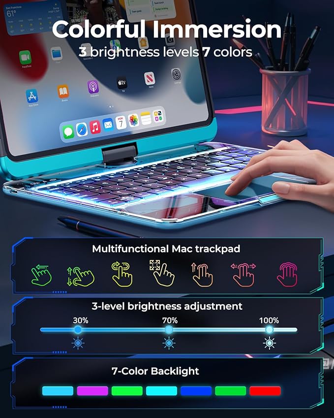TSQQST Clear Wireless Keyboard Case for iPad (A16) 11th Generation 11-inch 2025/ iPad 10th Generation 10.9-inch 2022 with Pencil Holder & Multi-Touch Trackpad, 7-Color Backlit, 360 Rotatable, Blue