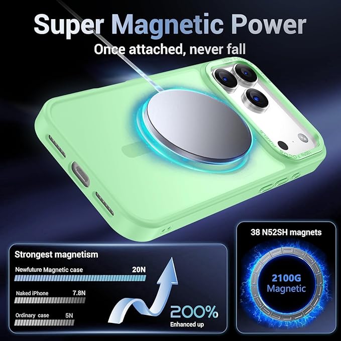Newfuture Magnetic for iPhone 17 Pro Max Case [Compatible with Magsafe] [Military Grade Drop Protection] Translucent Matte Anti-Scratch Shockproof Protective Phone Cover 6.9 Inch, Matcha Green