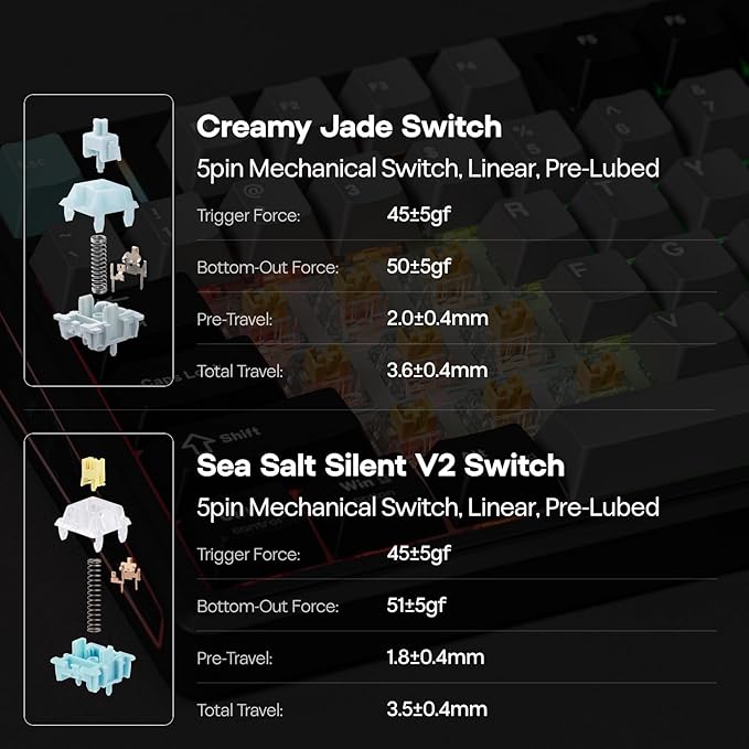EPOMAKER TH80 V2 75% Wireless Mechanical Keyboard with Metal Knob, 8000mAh, 2.4Ghz/BT/USB-C, RGB, Hot Swap, Custom Driver, PBT Keycap, Wireless Gaming Keyboard for PC/Mac (Black, Sea Salt Silent)