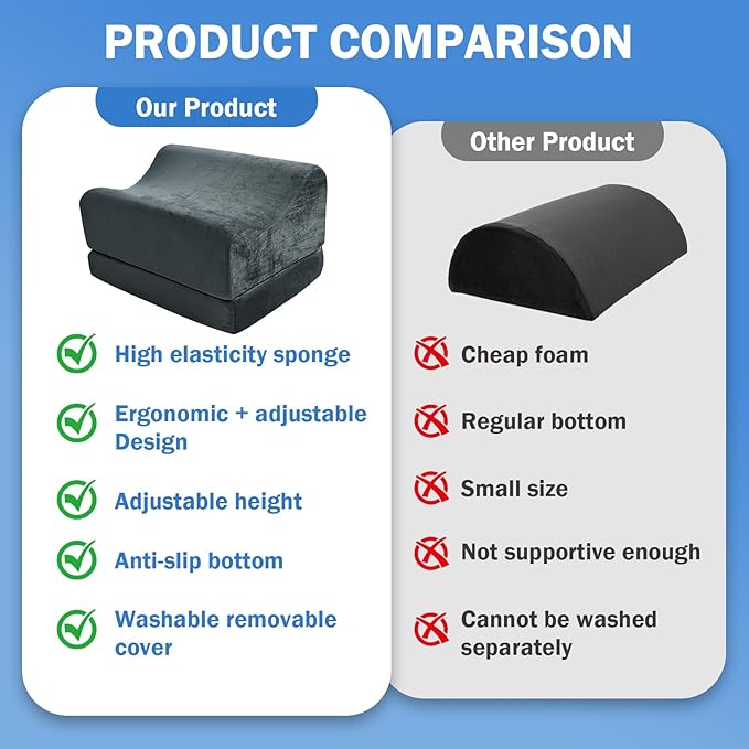 Foot Rest Placed Under The Desk, Adjustable-Height Footstool that Supports The Feet and Lifts The Legs, Thereby Relieving Physical Fatigue, The Bottom is Anti-Slip and Does Not Easily Move