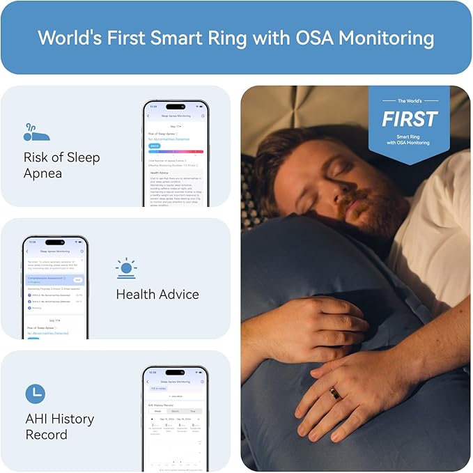 RingConn Gen 2, World’s First Smart Ring with Sleep Apnea Monitoring, No APP Subscription, 12-Day Battery Life, Stress/Heart Rate/Women's Health Tracker, Android & iOS Compatible (Rose Gold, Size 13)