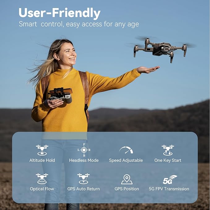 GPS Drone with Camera for Adults 4K, Auto Return Home, Brushless Motor, Follow Me, 5G FPV Transmission, Smart RC Quadcopter Drones for Beginners Kids, Long Flight and Distance, Under 250G