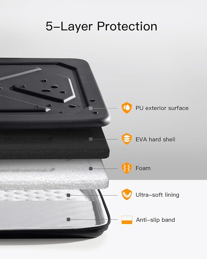 Inateck 13 inch Shockproof Laptop Case Compatible with 14 inch MacBook Pro M5 M4 M3 M2 M1 Pro Max 2025-2021, 13 inch MacBook Pro Air M2 M1 2010-2022, 13.5 inch Surface Laptop 6/5