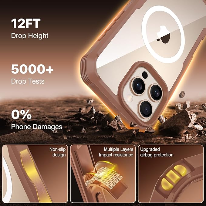 CENHUFO Privacy for iPhone 16 Pro Case, Compatible with Magsafe Magnetic Full Body Case Built-in 9H Tempered Glass Privacy Screen Protector and Camera Lens Protector, Shockproof Cover -Desert Brown