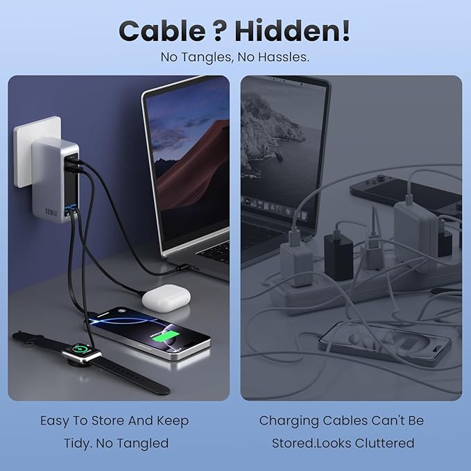 USB C Charger Block 120W with Built-in 2 Retractable Cables,4-in-1 GaN IV Charger Fast Charging Foldable Plug Wall Charger,PD 65W Laptop Charger for MacBook,iPad,iPhone 17/16/15,Galaxy,Android-Silver