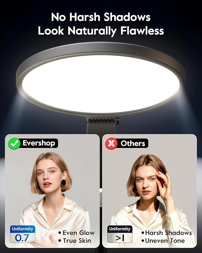 1300 Lumens Ring Light with Stand for Desk, Computer & Laptop – Podcast & Streaming Light with Flexible Phone Holder, CRI 98+ Bright Yet Soft Influencer Light for Video Recording, Conference & Calls