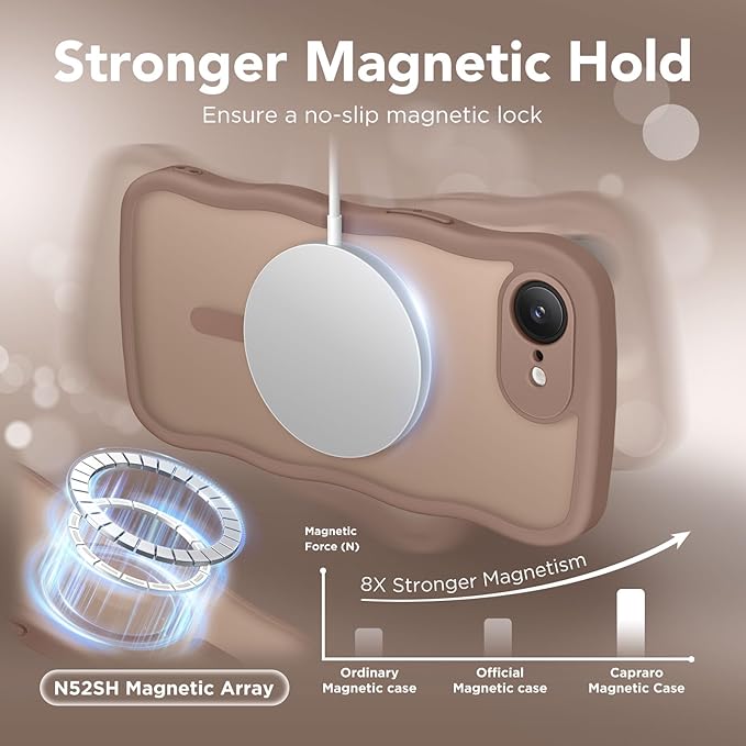 CAPRARO for iPhone 16e Case for Women Girls, Upgraded [Full Camera Protection] [Compatible with MagSafe] Cute Wave Translucent Matte Phone Case for iPhone SE 4 6.1-Inch, Brown