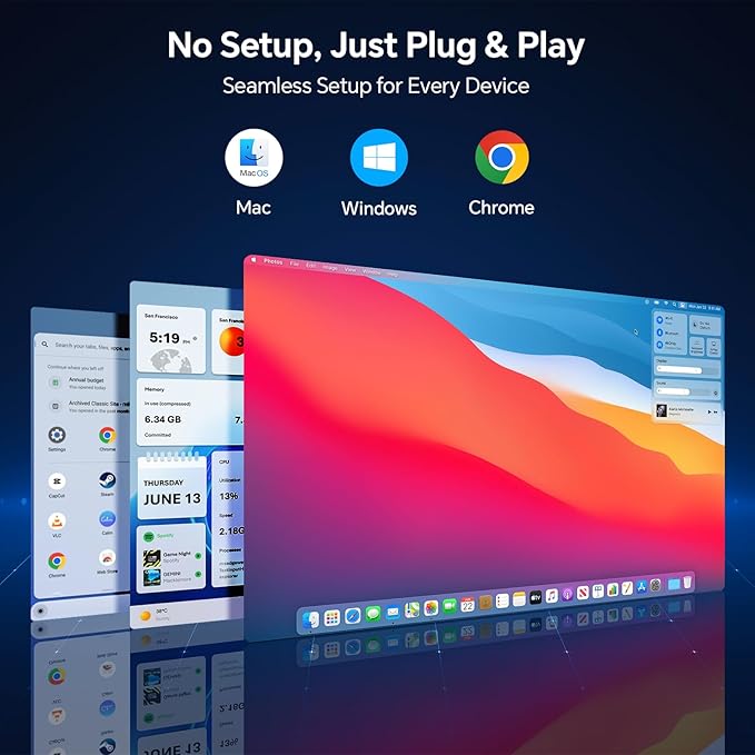 14” Laptop Screen Extender, Ultra-Thin Dual Portable Monitor for Laptop, 1080P FHD IPS Display, USB-C Plug & Play Extended Screen for Mac/Windows/Chrome, Fit 13-17.3” Laptops
