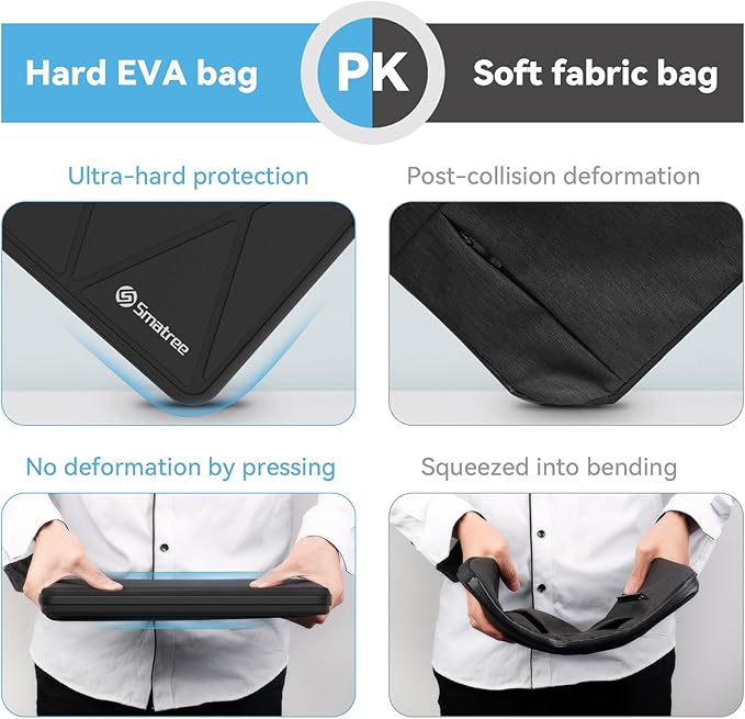 Smatree Hard EVA Protective Sleeve Case Compatible for 14 inch Lenovo ThinkPad T14 Gen 2, Waterproof and Anti-Shock Bag (X8262)