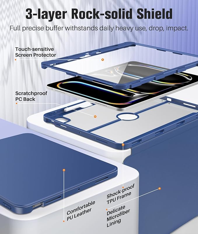 MoKo for iPad Pro 13 Inch Case (M5/M4) 2025/2024 with Pencil Holder, [Built-in Screen Protector], iPad Pro 13 M5/M4 Case with Clear Back & Magnetic Multi Angle Stand Cover, Navy Blue