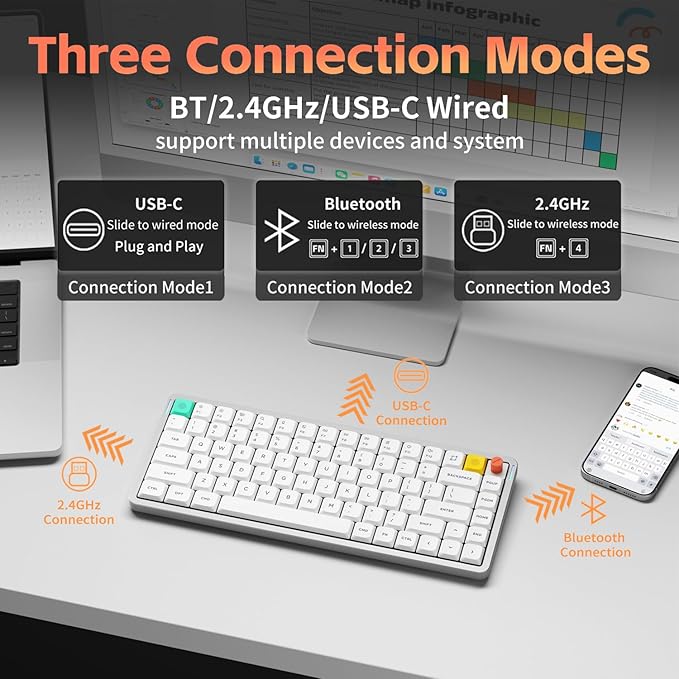 nuphy Air75 V3 Hot Swappable Wireless Mechanical Keyboard, 84 Keys 75% Custom Low Profile Keyboard with Knob, RGB Backlit, Gasket Mounted, Support Bluetooth/2.4GHz/USB-C,White-Blush Nano