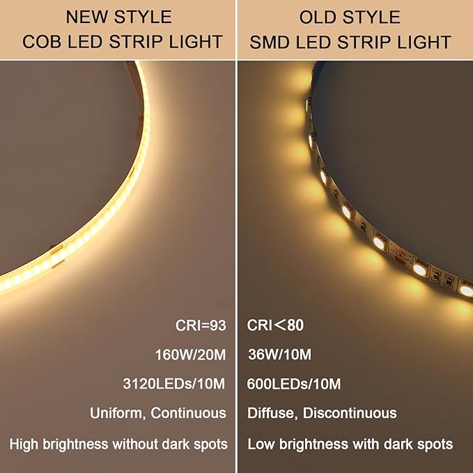 BENLUN 24V COB LED Strip Light Outdoor Waterproof 65.6ft (2 Rolls of 32.8ft), 3000K Warm White 11W/M 312LEDs/M CRI 93 LED Tape Light with Power Supply for Bedroom Courtyard Living Room Ceiling