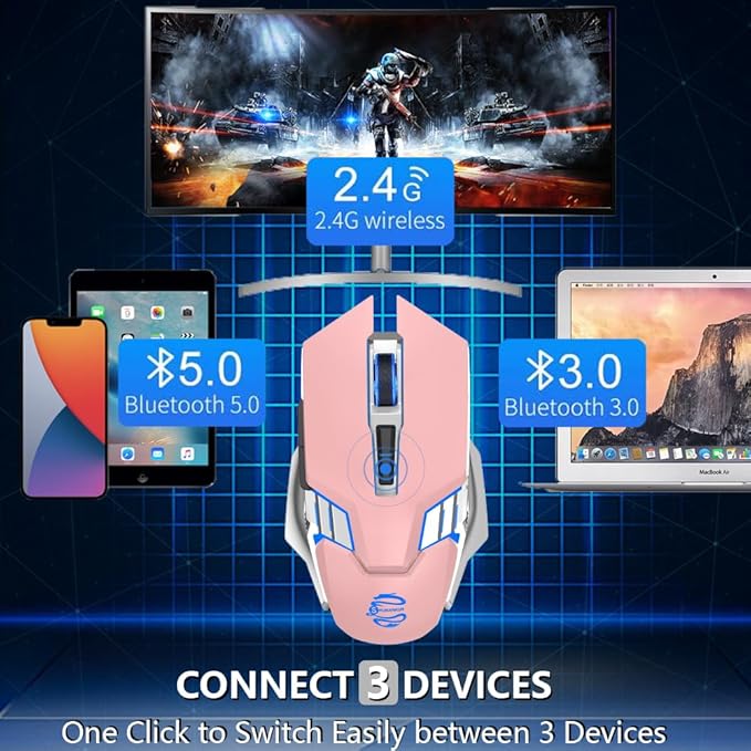 Bluetooth Wireless Gaming Mouse, RGB Rechargeable USB Wireless Mouse, Quiet Click, LED Backlit, Ergonomic, with Side Button, DPI Adjustable Computer Mice for Laptop PC MacBook Chromebook - Pink