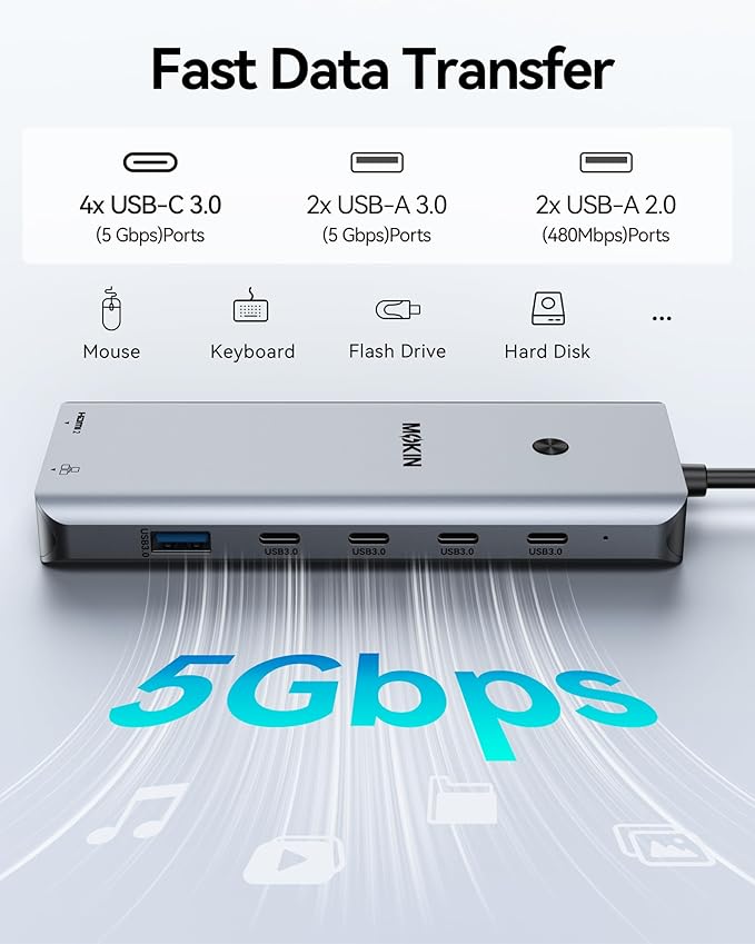 Laptop Docking Station Dual Monitor, USB C Hub with 2 HDMI, RJ45 Ethernet, 5 Gbps USB C/A, 100W PD for Dell/HP/Lenovo - MOKiN